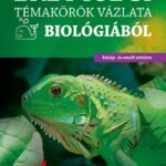 Juhász Katalin, Lengyel Adrien: Érettségi témakörök vázlata biológiából (közép- és emelt szinten) - 2024-től érvényes